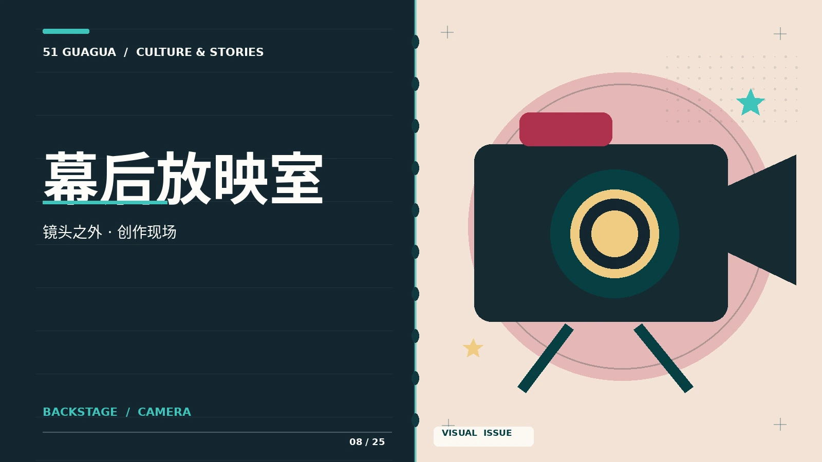 幕后解码主题配图