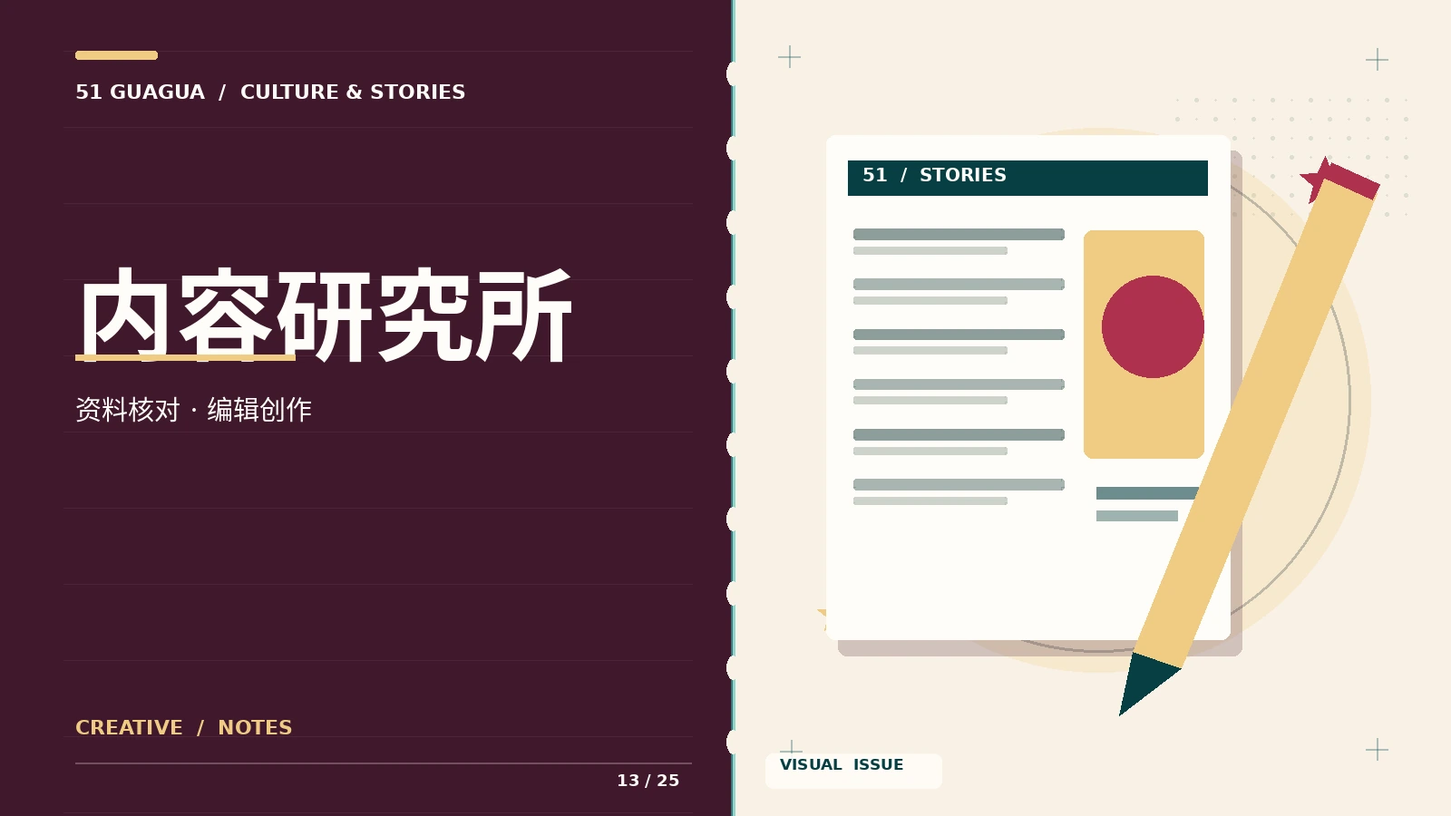 创意方法库主题配图