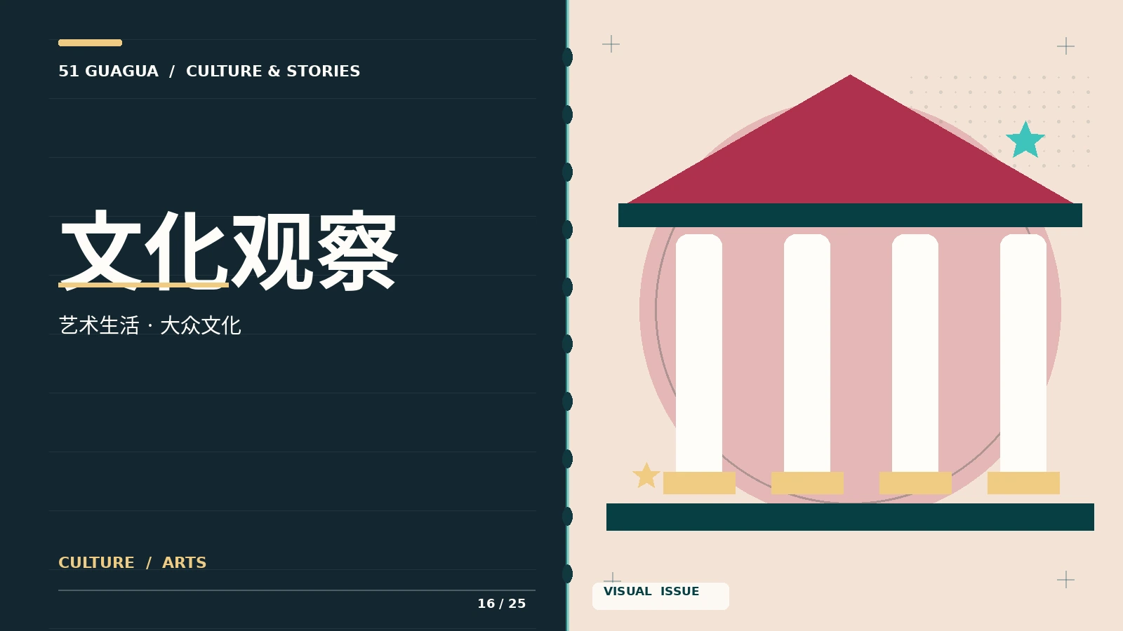 内容索引库配图